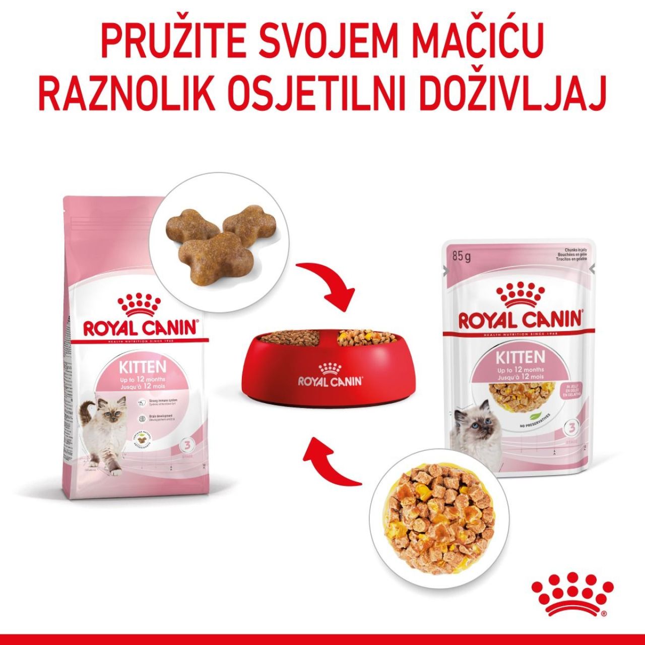 Royal Canin Cat Kitten Instinctive komadići u želeu vrećice - 85 g