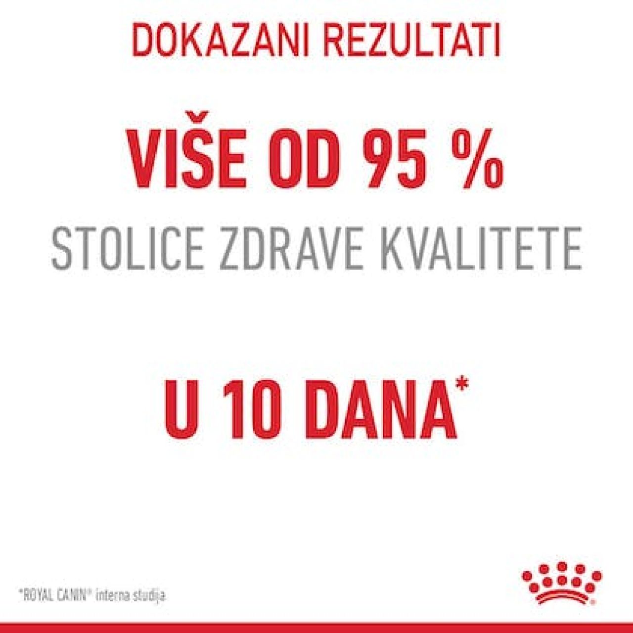 Royal Canin Cat DIGESTIVE CARE