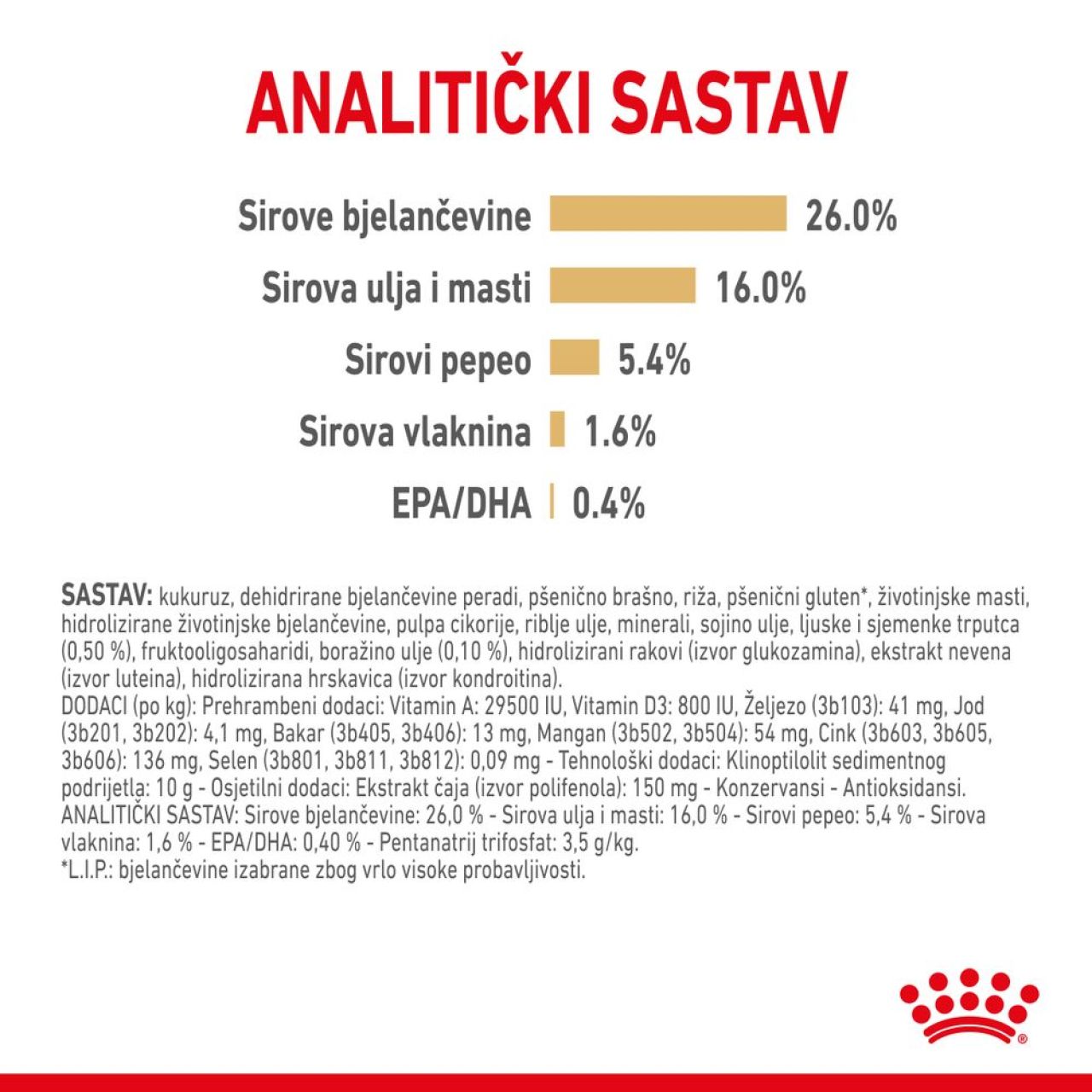 BHN POMERANIAN - 1.5kg