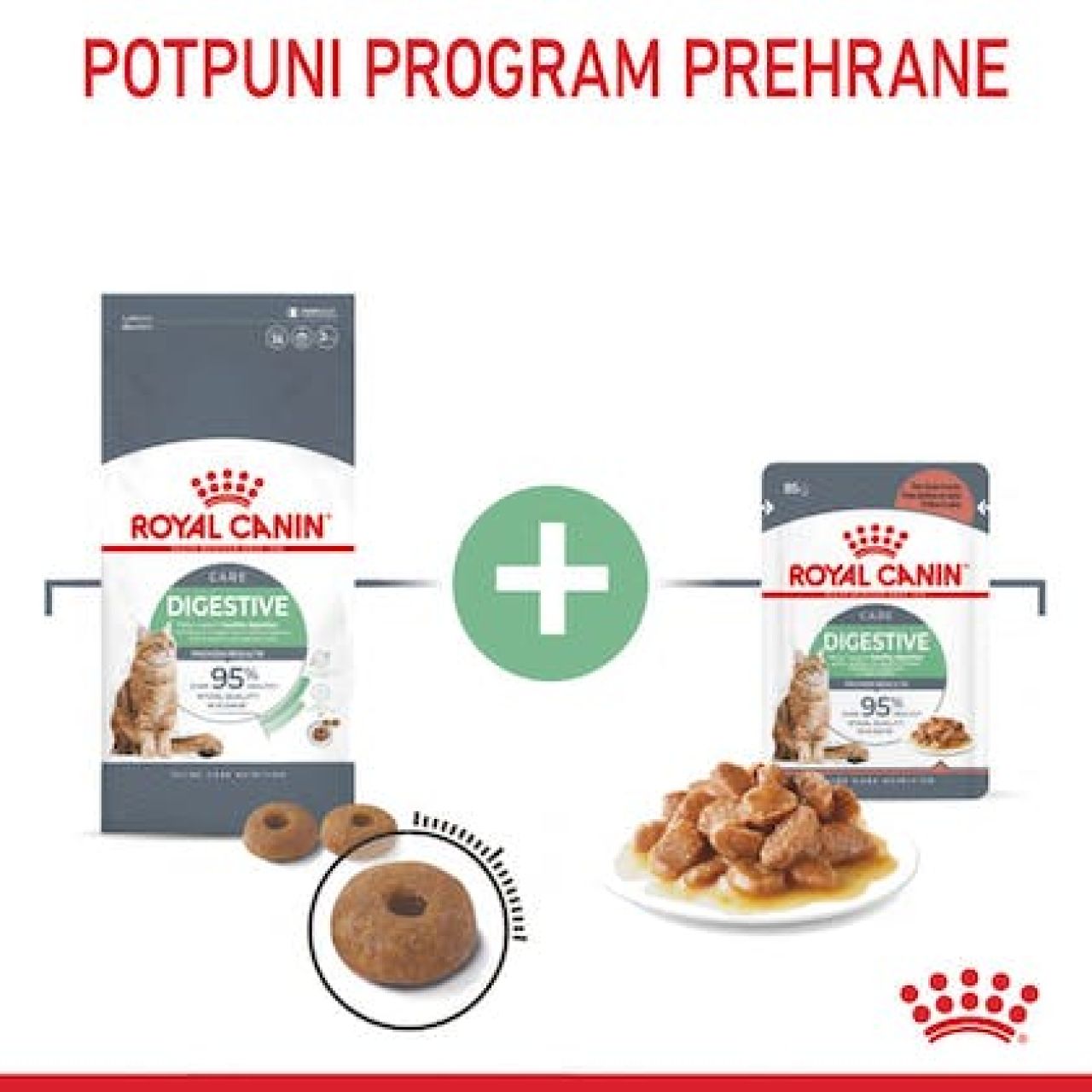 Royal Canin Cat DIGESTIVE CARE - 400g