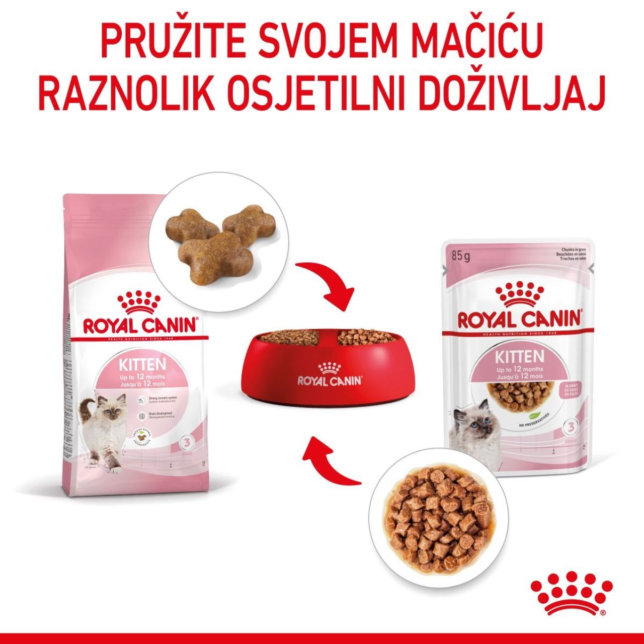Royal Canin Cat Kitten Instinctive komadići u umaku vrećice - 85 g