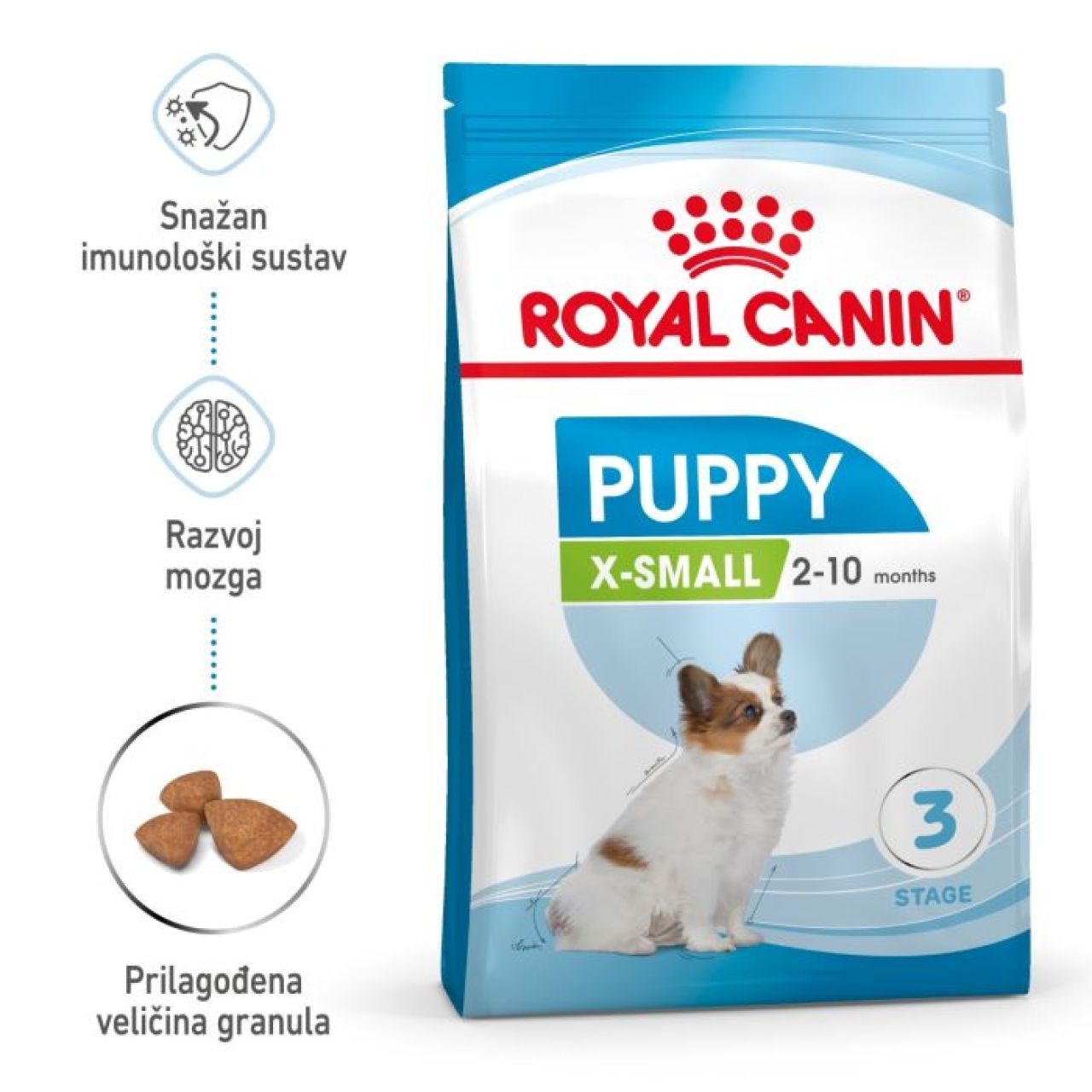ROYAL CANIN SHN X-SMALL PUPPY 1.5kg